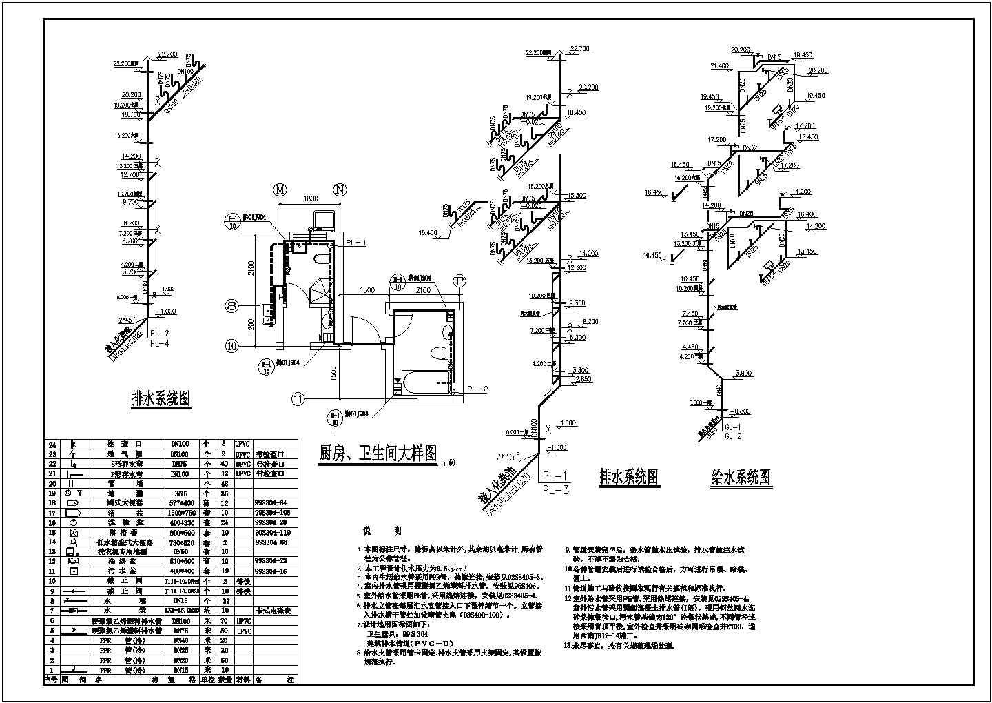 长392米宽163米61夹层住宅楼给排水系统cad施工图