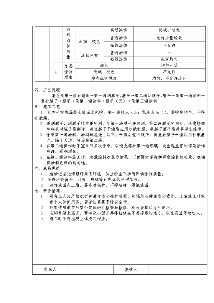 某地市精装修工程技术交底全面-图二