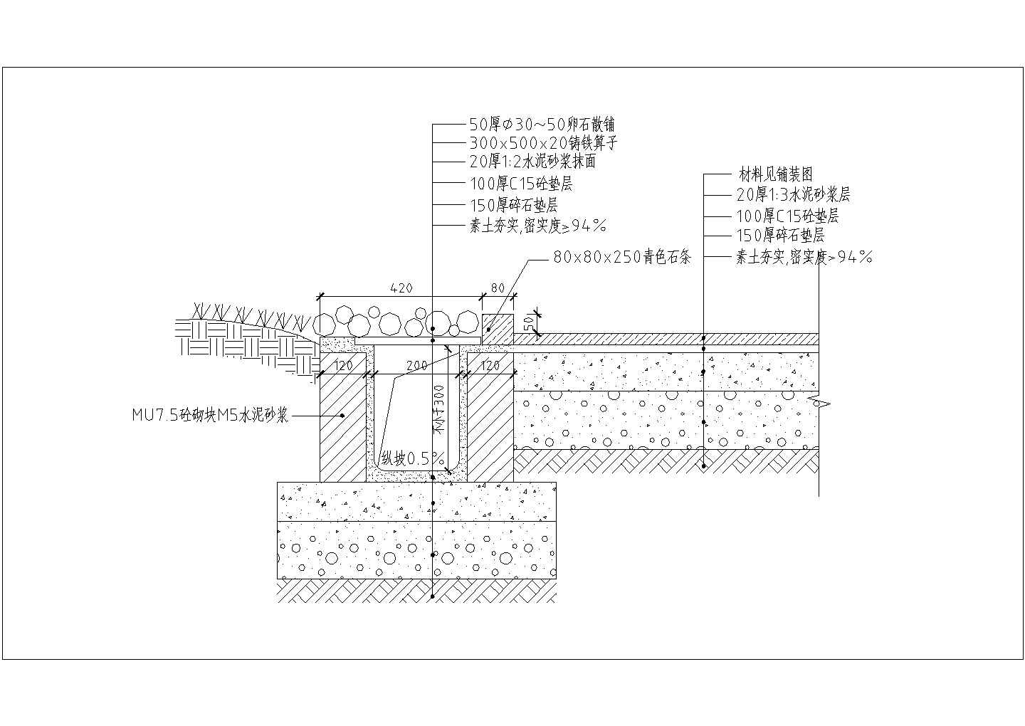 室外工程排水沟详细的CAD图纸