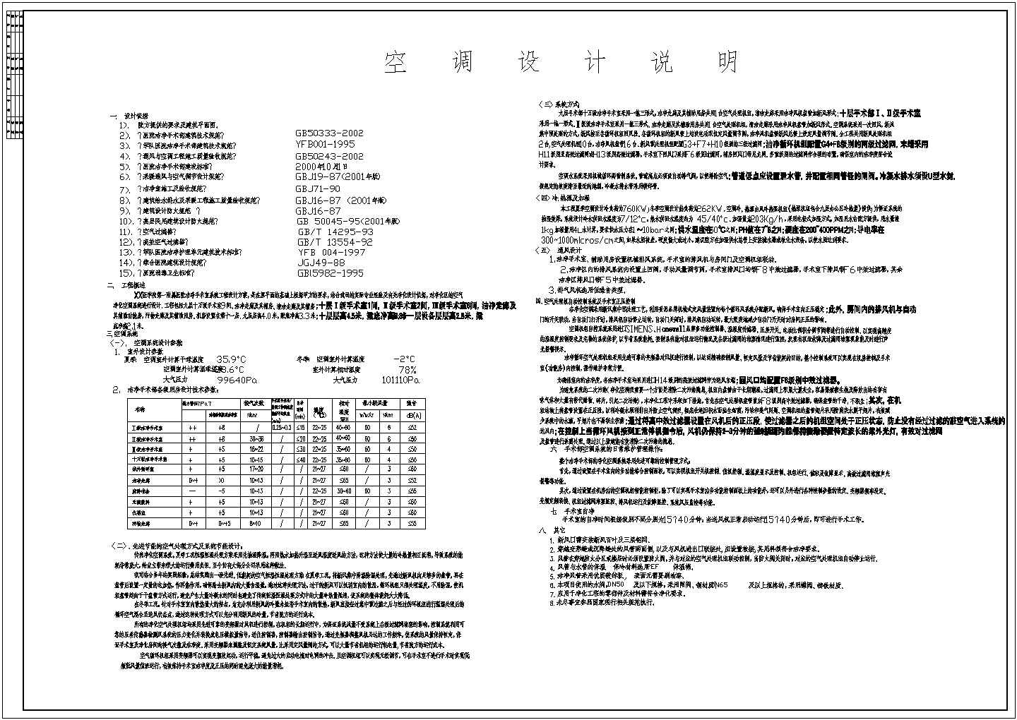 某洁净手术室空调设计cad全套施工图纸（含设计说明）