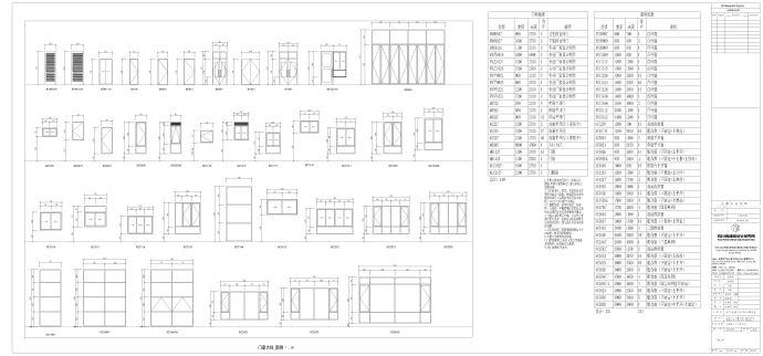 2017016东幼_XX_建施_教学楼-图纸 - 022 - 门窗大样.dwg_图1
