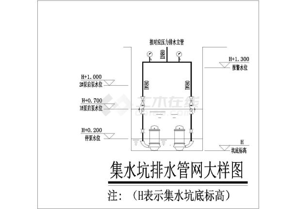 镇江市某大型工厂生活区的设备泵房给排水系统设计CAD图纸-图一