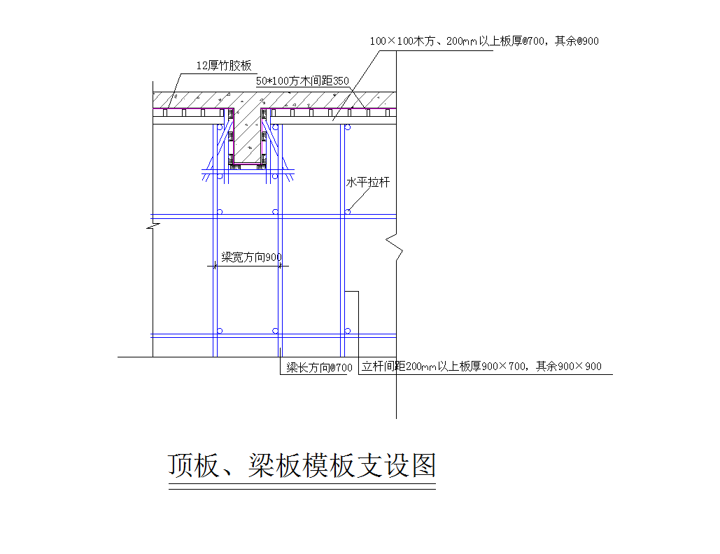 某地顶板梁板模板支设图CAD图纸