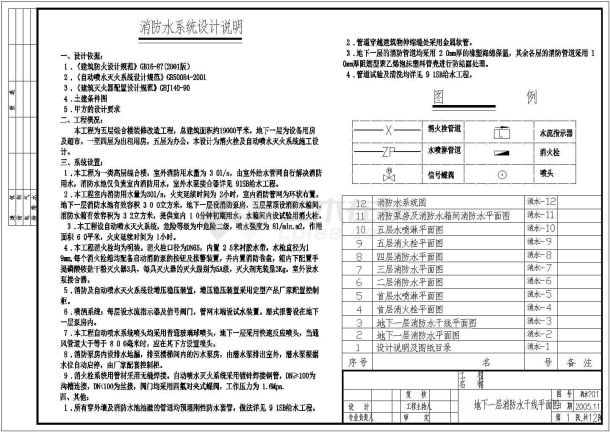 【著名设计研究所】某五层综合楼装修改造工程消防系统设计图-图一