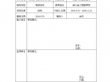 浙江浩田汽车城工程模板工程专项组织方案图片1