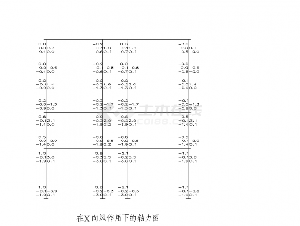 北京某2076平米四层框架住宅楼设计施工cad图纸-图二