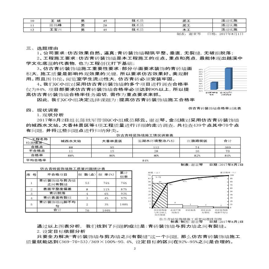 提高仿古青砖装饰墙施工合格率-图二