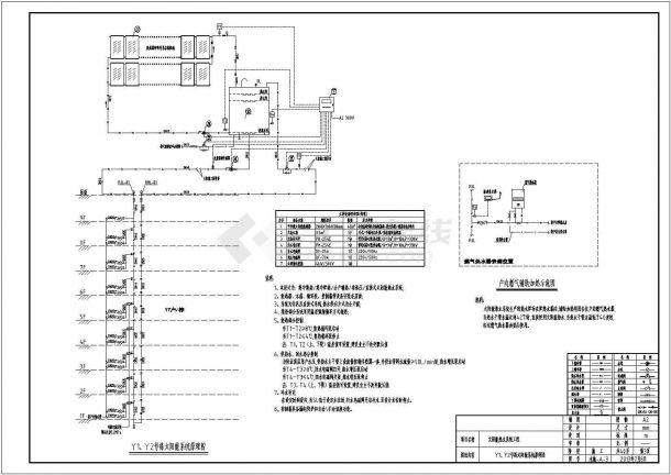 广州市某小区10栋住宅楼太阳能热水系统工程给排水平面设计CAD图纸-图一
