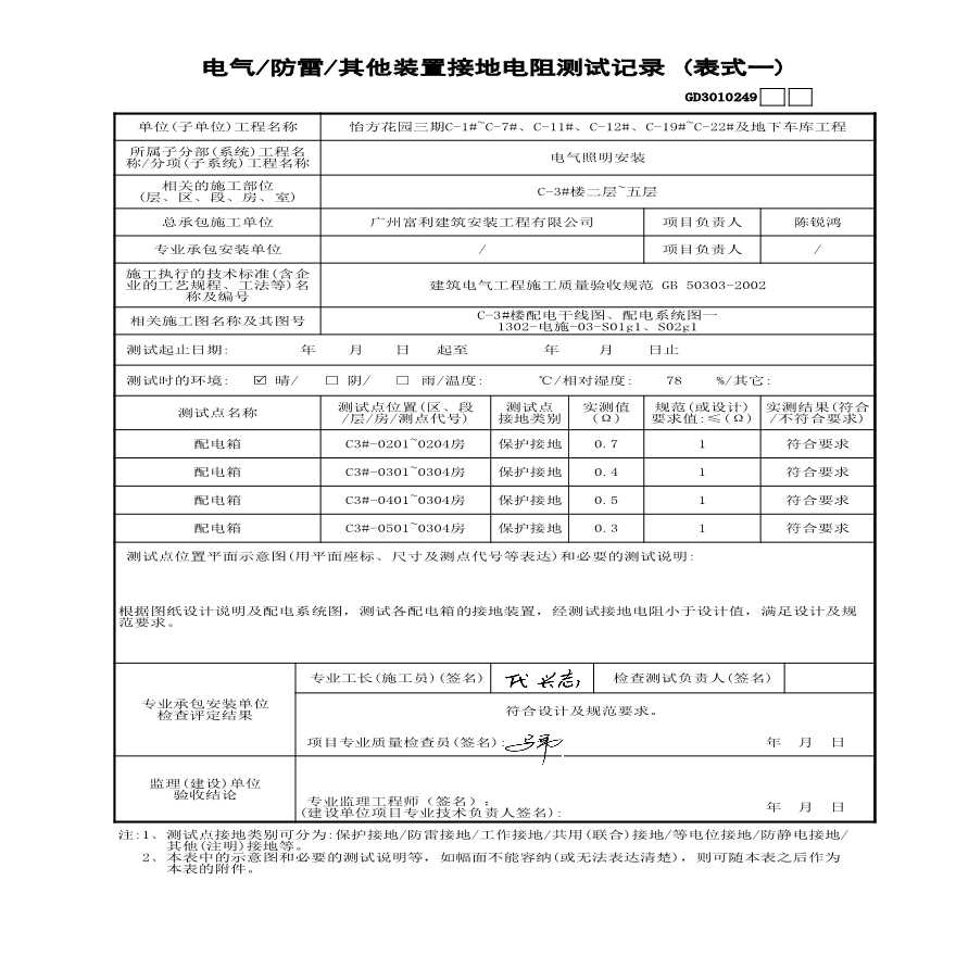 C-3#楼---电气防雷其它装置接地电阻测试记录-图一