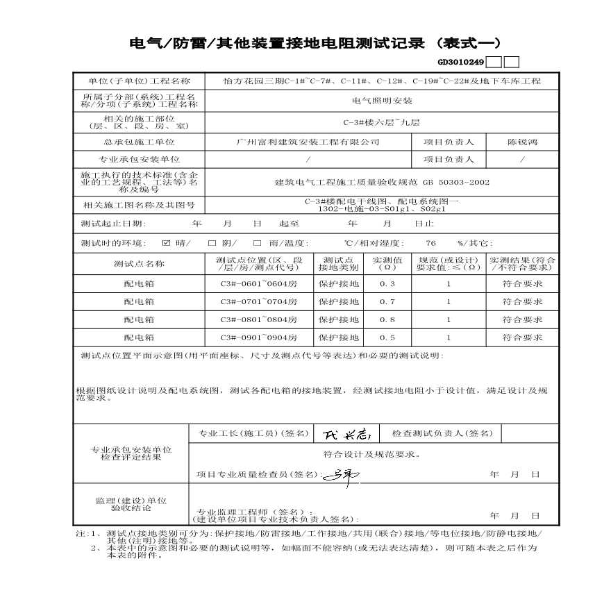 C-3#楼---电气防雷其它装置接地电阻测试记录-图二