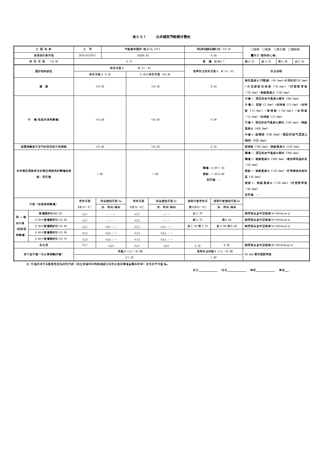 美术馆-天津公共建筑节能设计登记-图一