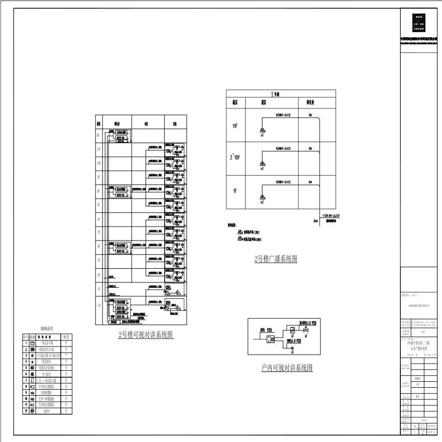 讯施-住宅-ES-W-SY020-2号楼可视对讲、门禁、应急广播系统图-图一