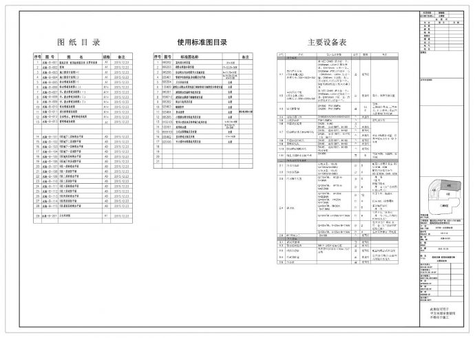 图例和图纸目录和设备表.dwg_图1