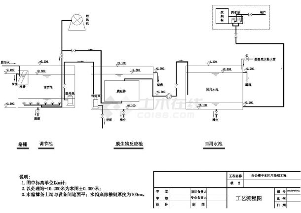 北京市通州区某高层办公楼中水回用水处理施工设计CAD图纸-图一