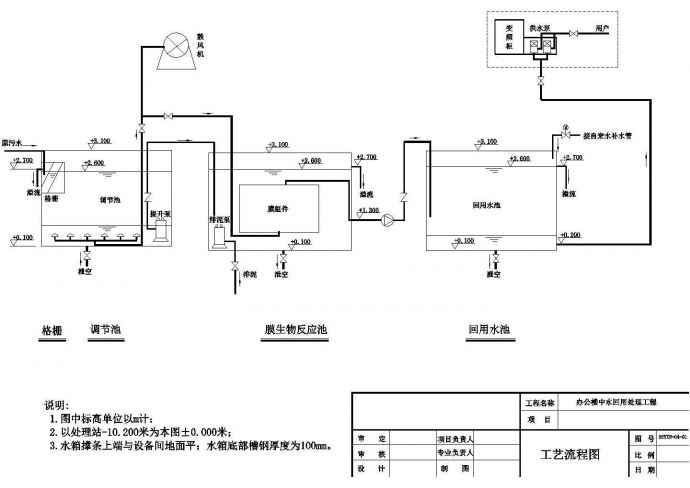 北京市通州区某高层办公楼中水回用水处理施工设计CAD图纸_图1