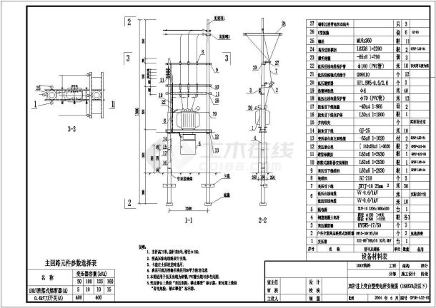 10kV典型供电系统方案图纸-图一