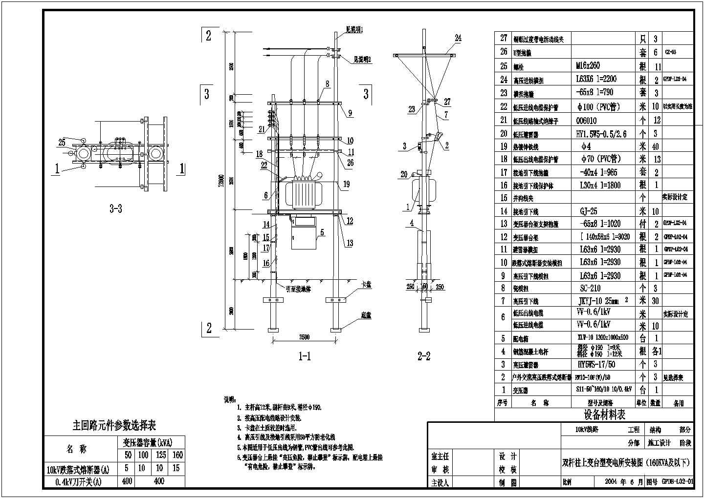 10kV典型供电系统方案图纸
