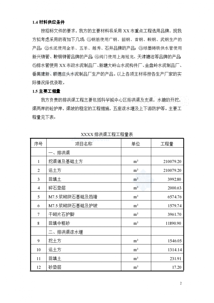 [广州]排洪渠工程 施工组织设计-图二