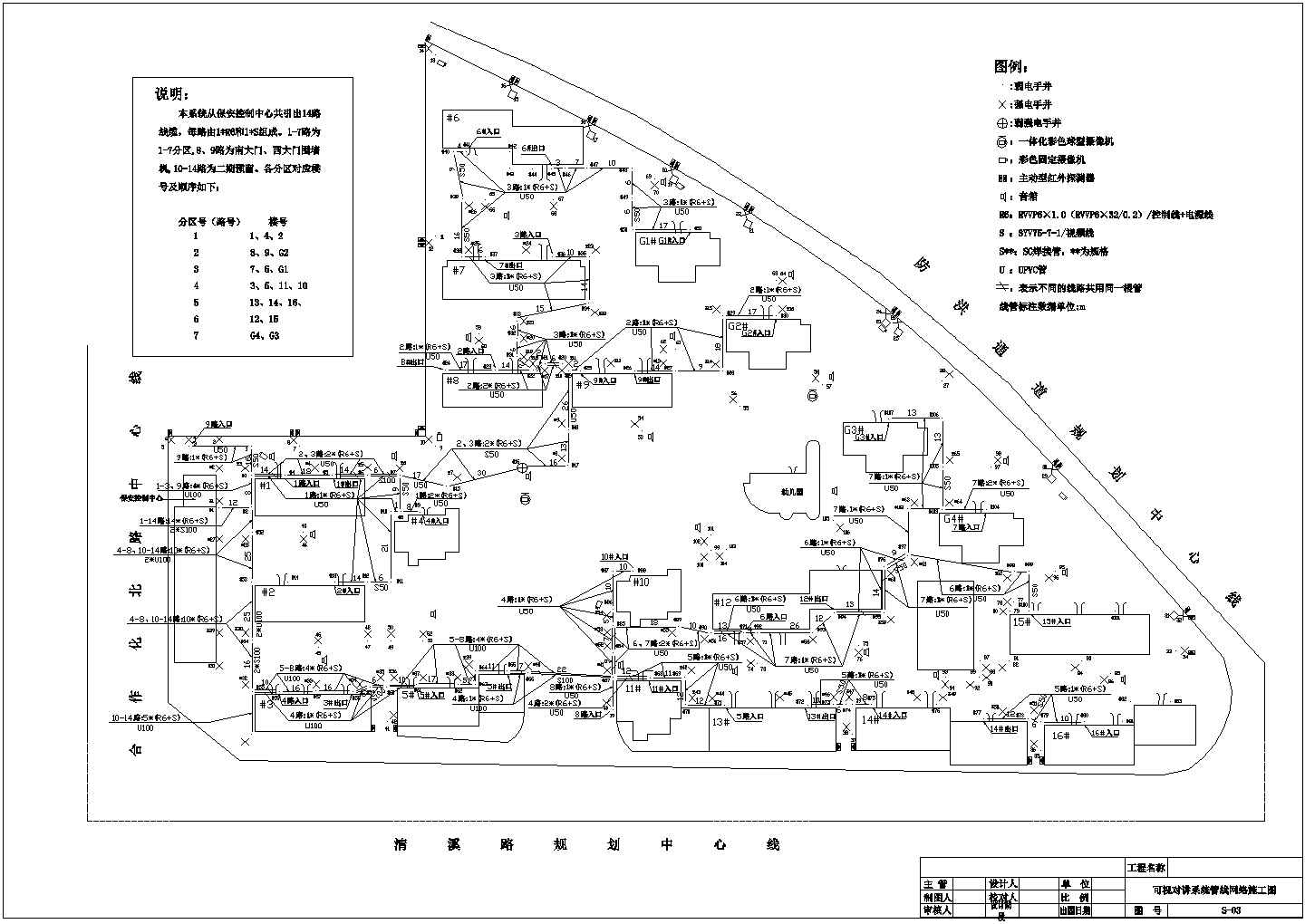 电气设计_某住宅小区网络施工CAD图