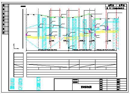 大型截污工程初步设计纵断面CAD设计图纸-图二