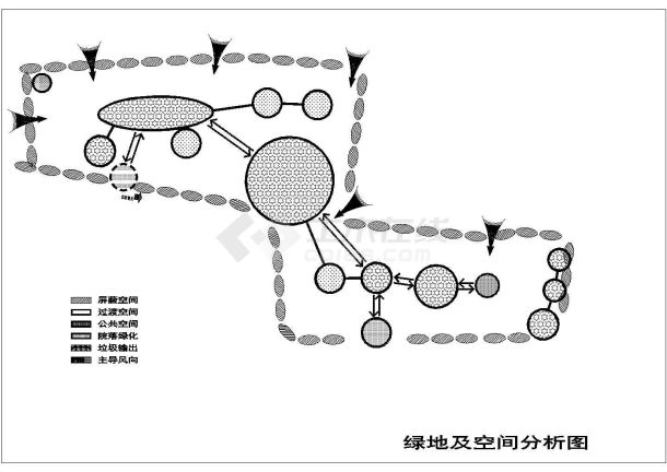 全兴苑景观规划及景观分析图纸（含道路分析图）-图一