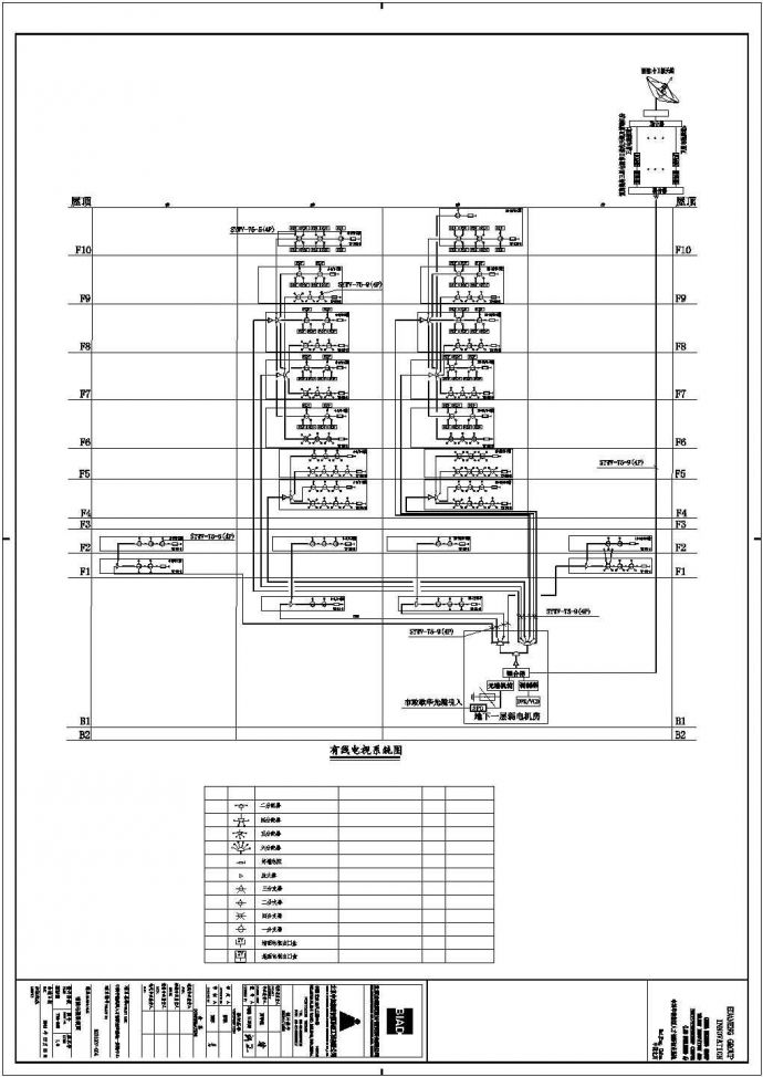 某后勤楼智能化系统方案设计施工CAD图纸_图1