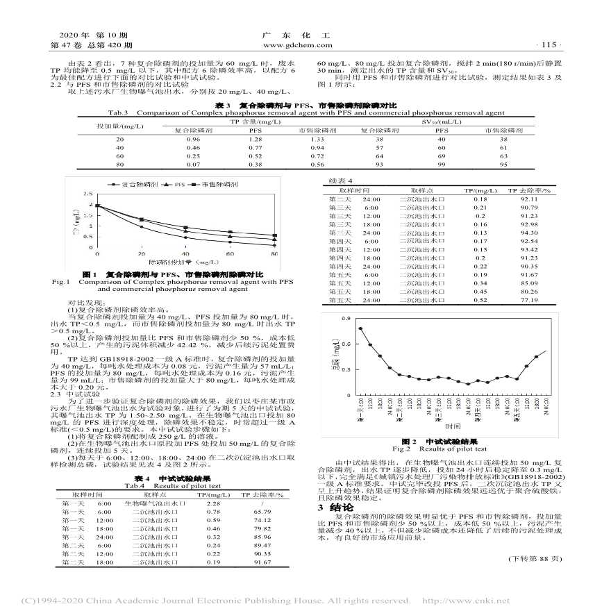 复合除磷剂及其在市政污水深度除磷中的应用-图二