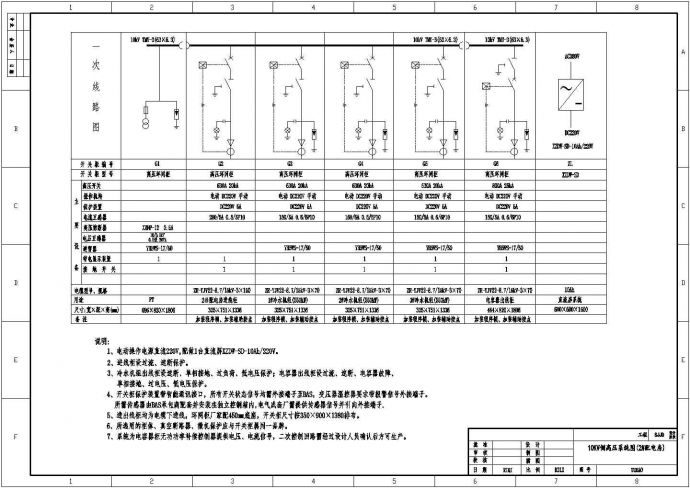 某公司多层办公大楼电气设计cad高低压配电系统图（甲级院设计）_图1