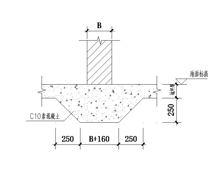 某内隔墙条形基础做法节点构造图