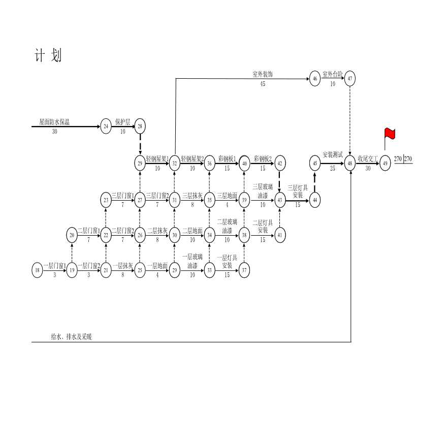 河北综合楼扩建工程投标文件-图二