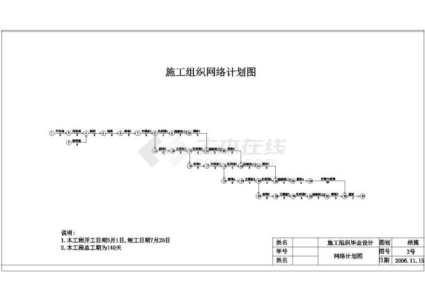 3294.6平米五层框架综合教学楼工程量计算及施工组织（含建筑结构图、平面图、进度图、网络图）cad图纸-图一