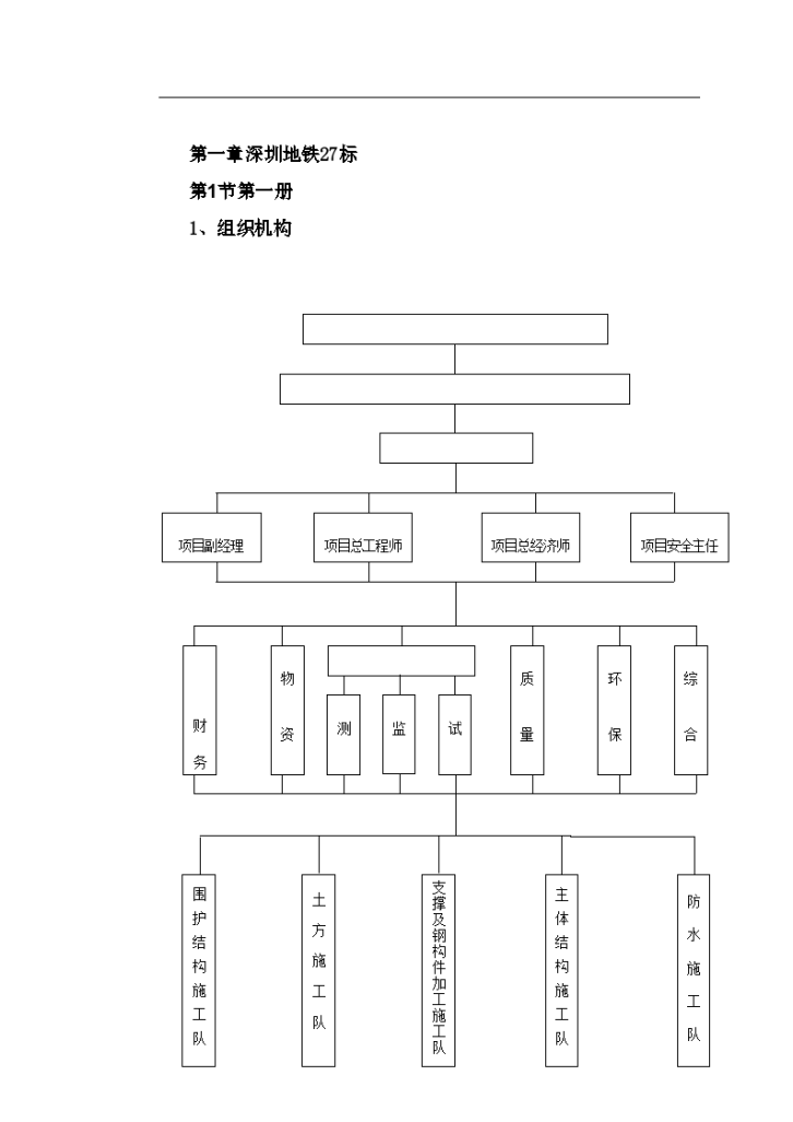 深圳某段地铁投标施工组织设计/.-图二