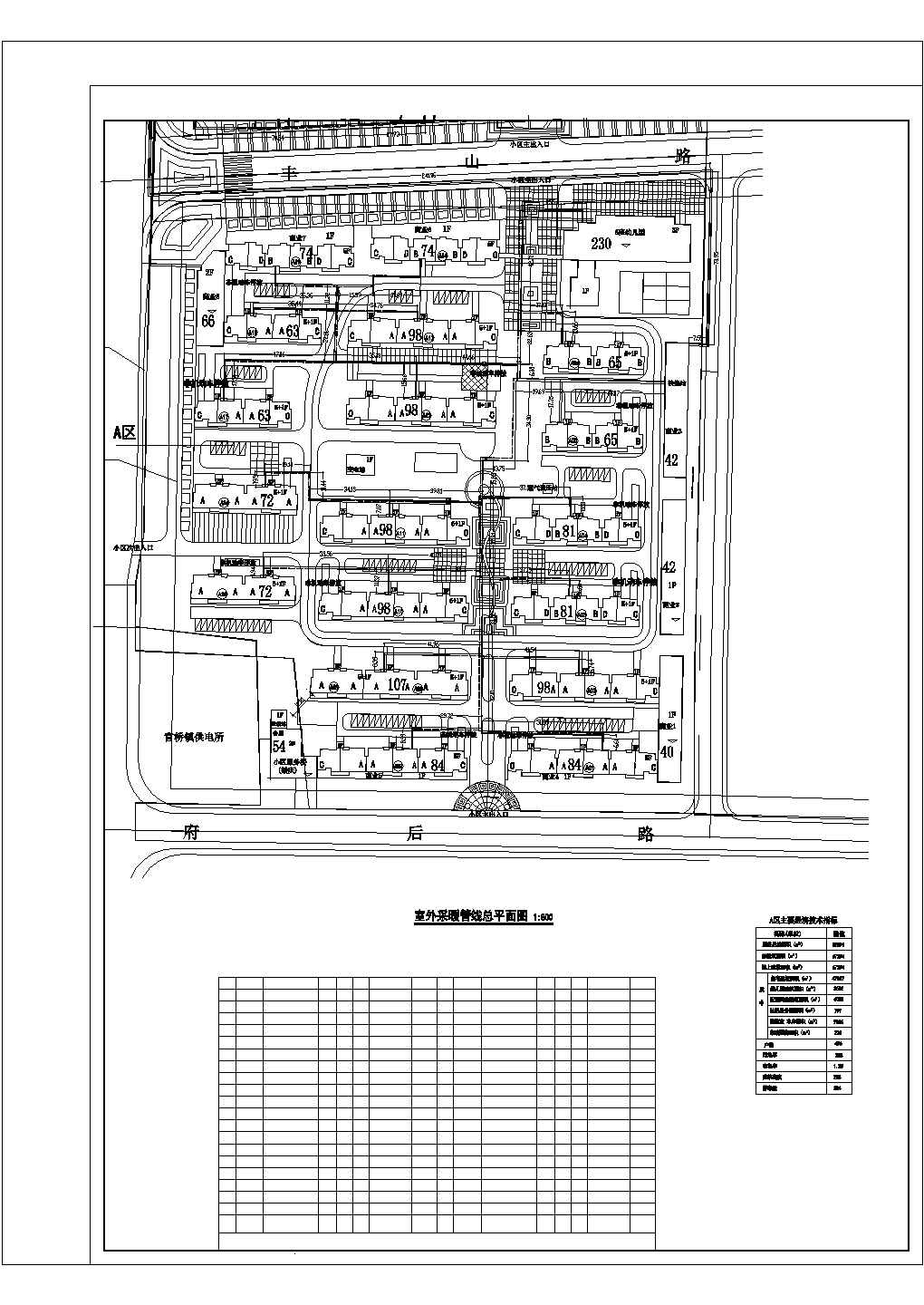 某城郊热能中心二级网项目设计施工CAD图纸