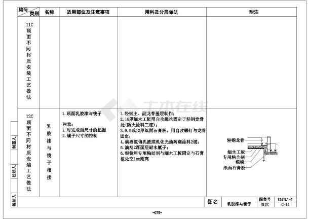 某镜子石膏板收口CAD平立剖设计图纸-图一