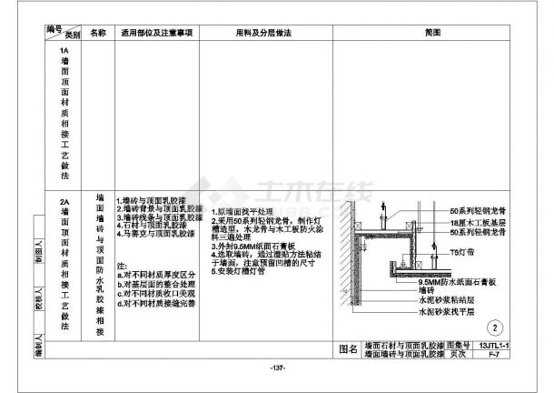 某墙砖石膏板CAD设计大样图纸-图一