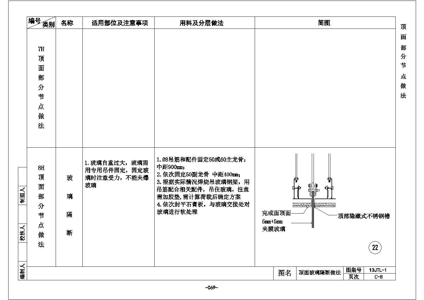 某玻璃隔断吊顶CAD大样构造图