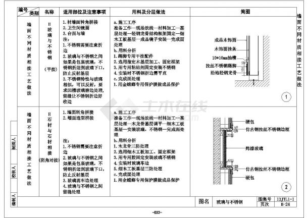 某玻璃与不锈钢CAD详细施工设计-图一