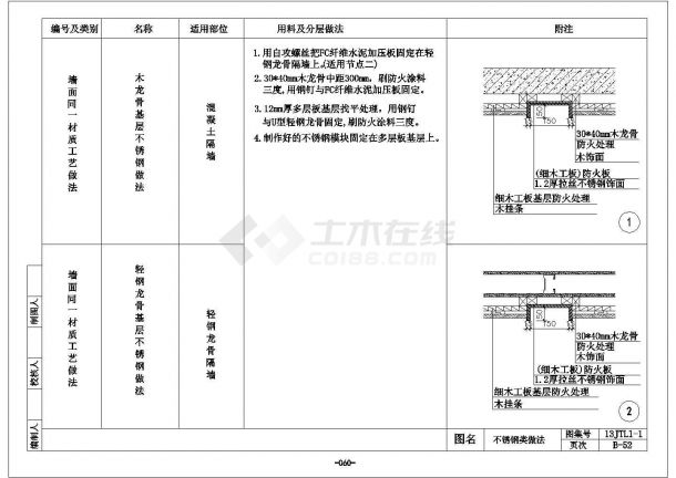 某不锈钢CAD大样构造设计图-图一