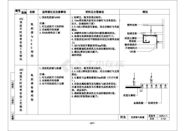 某金属格栅吊顶CAD平立面大样-图一