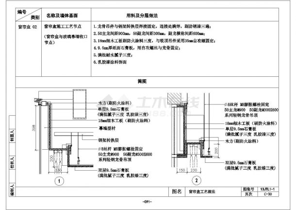 木工窗帘盒做法图解图片