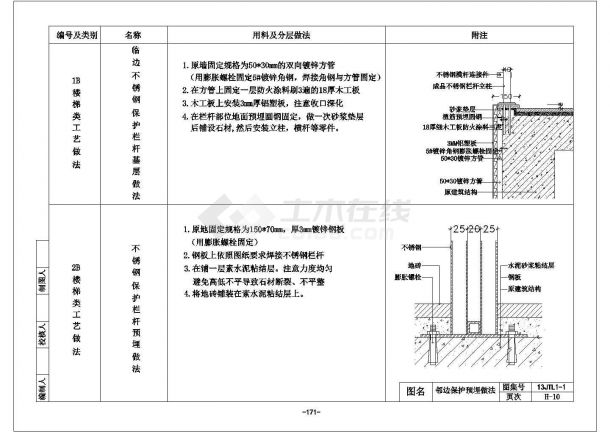 某栏杆扶手CAD完整设计节点-图一