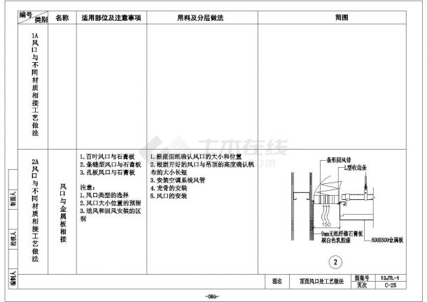 某空调风口金属板收口CAD构造设计图纸-图一