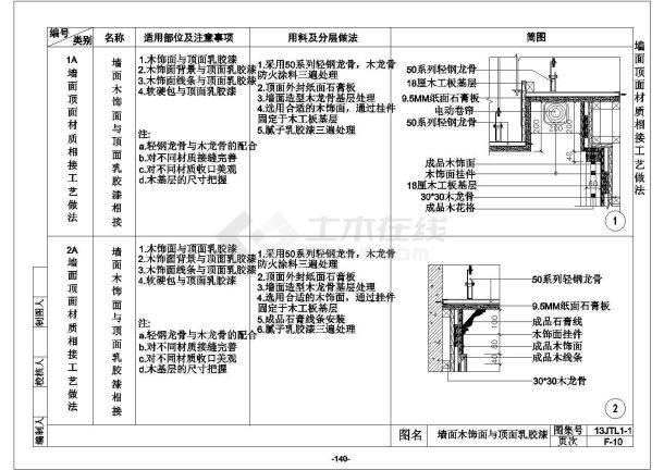 某墙面木饰面石膏板CAD大样施工设计-图一