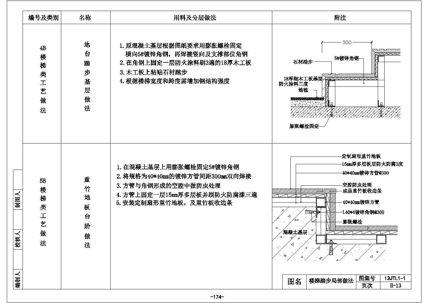 某踏步节点CAD构造平立面施工