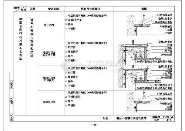 某墙身木饰面石膏板CAD完整构造设计图-图一