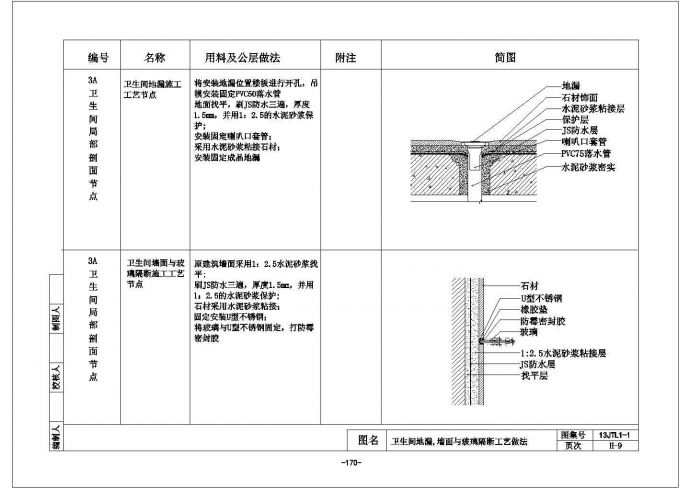 某窗帘盒吊顶CAD完整施工设计图_图1