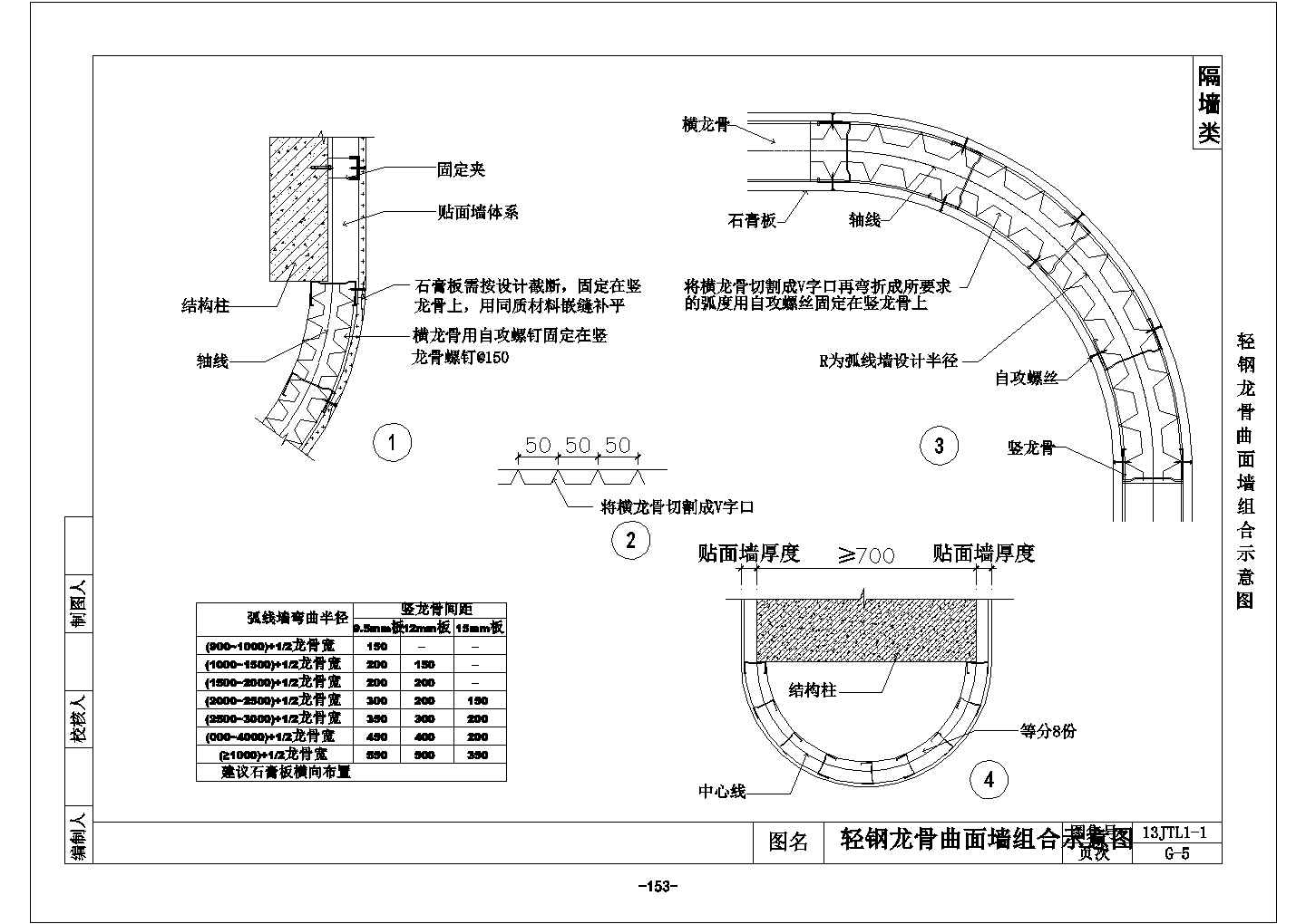 某轻钢龙骨弧形隔墙CAD节点施工设计图