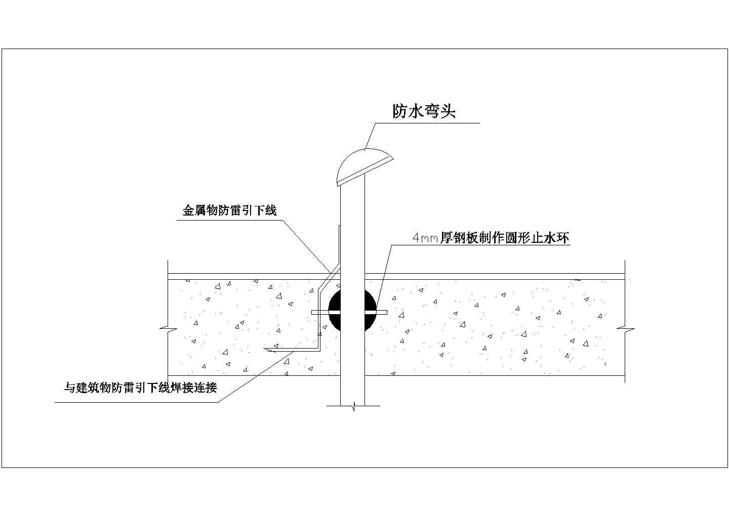 某金属管出屋面做法CAD平立面示意图