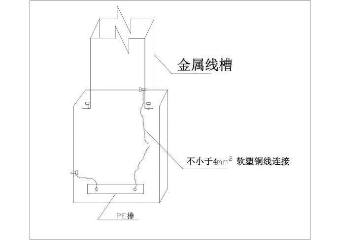 某金属线槽与配电箱柜接地做法CAD施工设计图_图1
