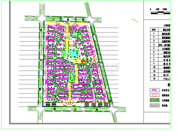 某三十几万平米两千多套小区（住宅、公建）总规划建筑图-图一